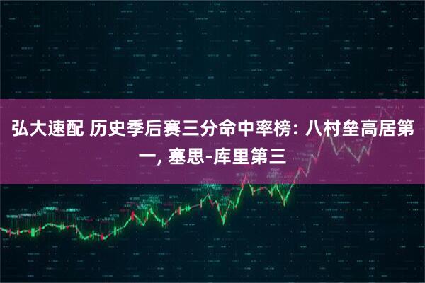 弘大速配 历史季后赛三分命中率榜: 八村垒高居第一, 塞思-库里第三