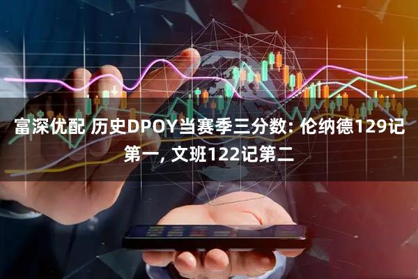 富深优配 历史DPOY当赛季三分数: 伦纳德129记第一, 文班122记第二